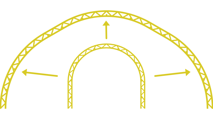 Building Sizes Yellow